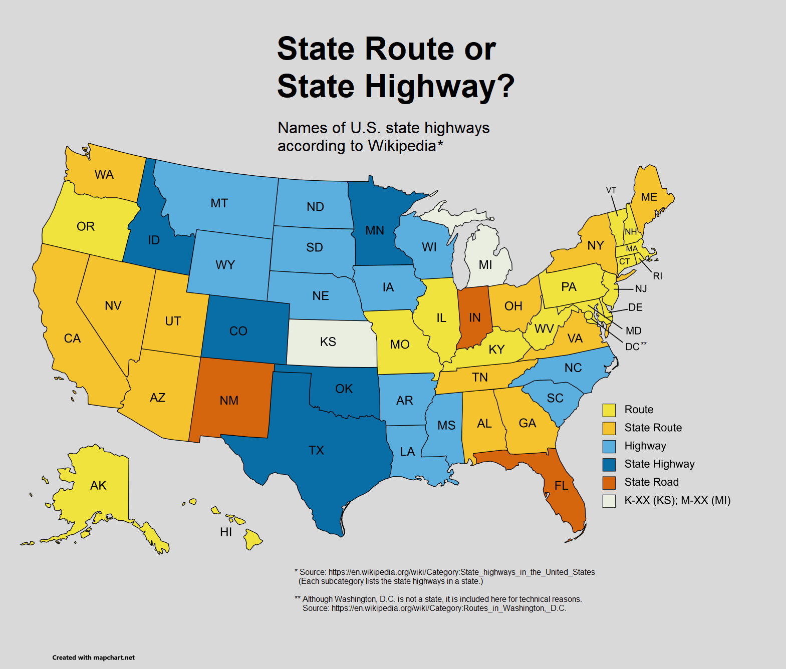 State Route or State Highway? Names of U.S. state highways according to