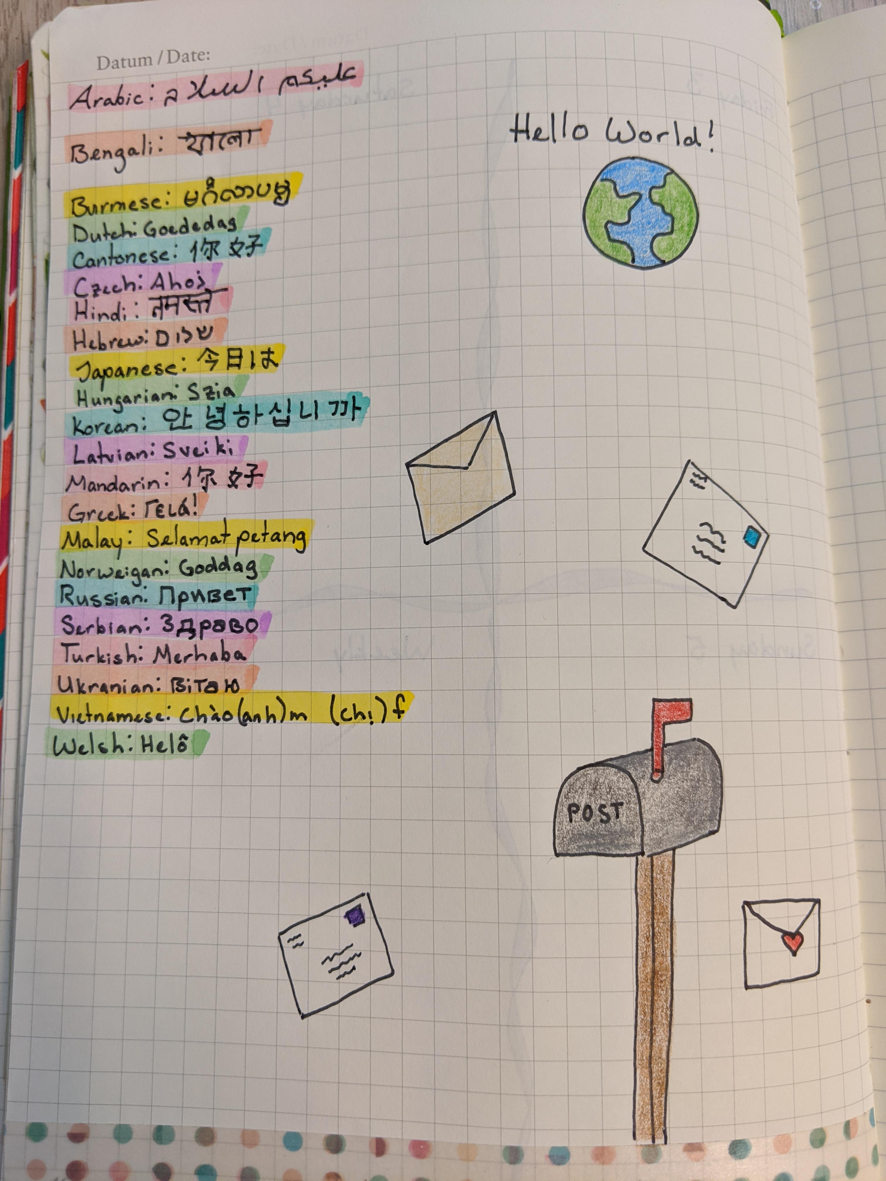 Selamat Petang In Mandarin / Bagi Pusat Pembelajaran Pjj Pace Uum Edu