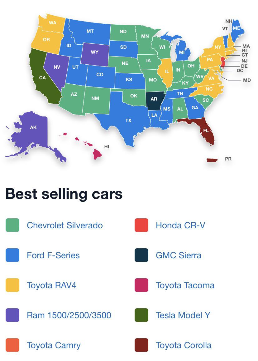 Most Popular Car In Us