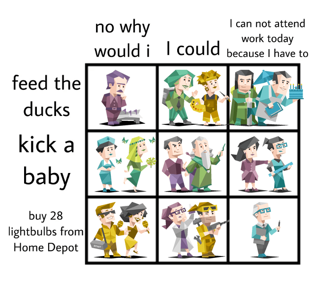 I found this rather silly alignment chart today. Obviously, the MBTI version had to be made mbti