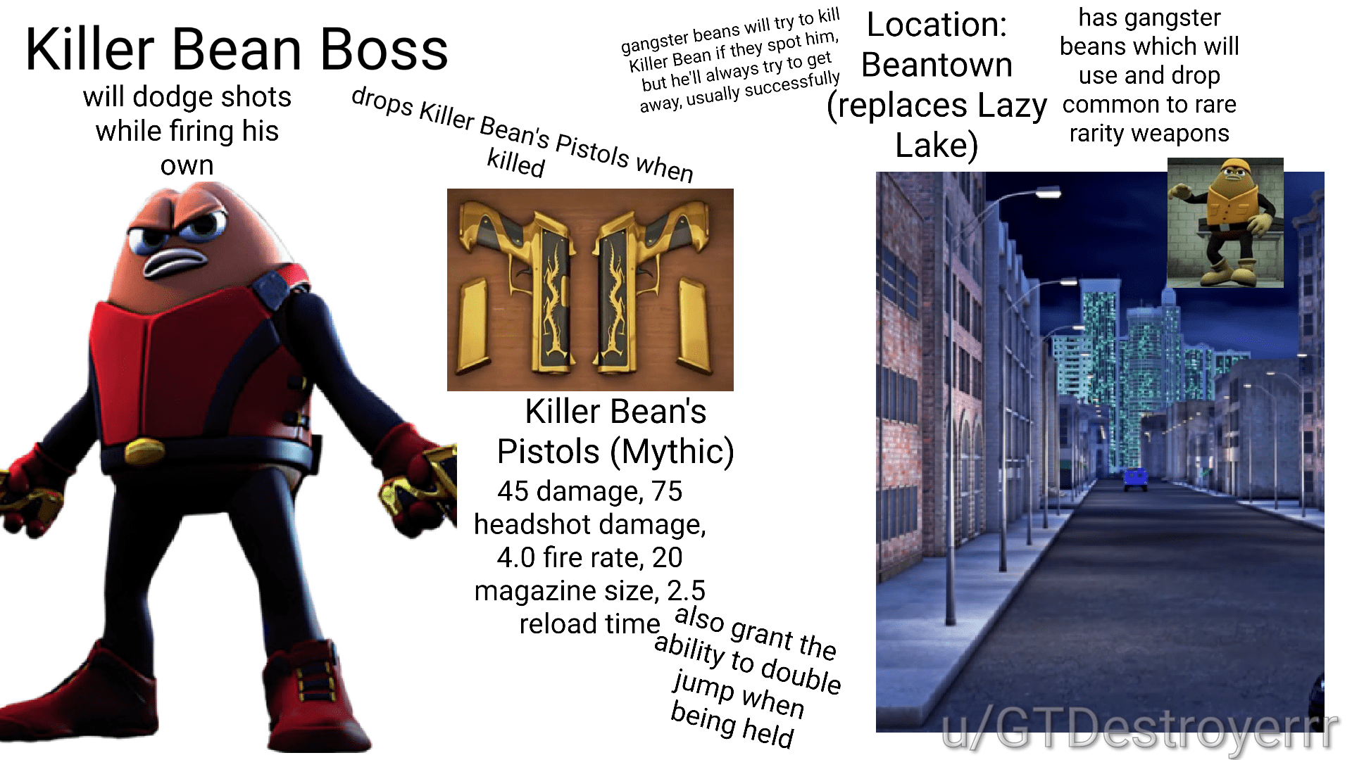 231 best Killer Bean images on Pholder Killer Bean, Virginvschad and