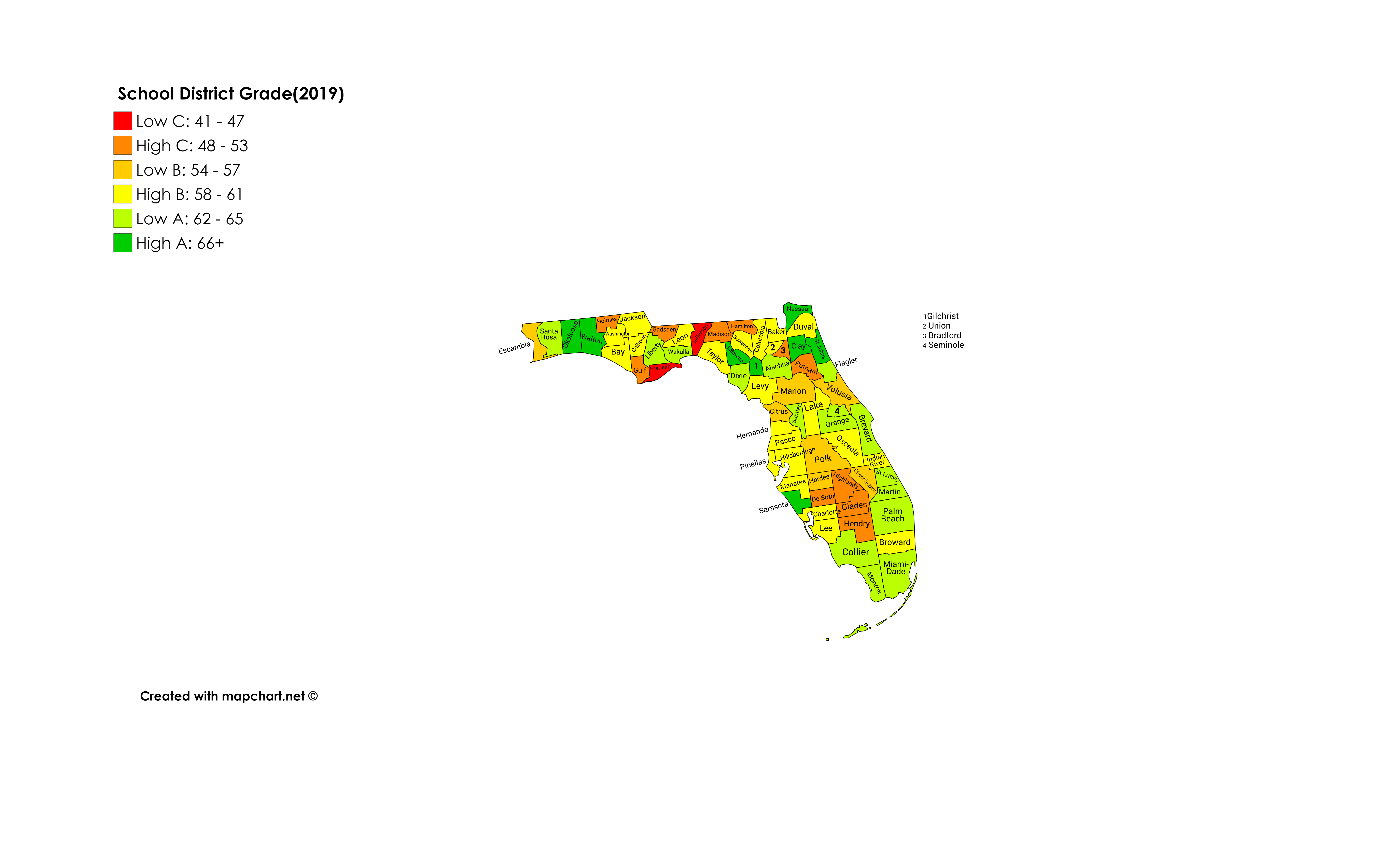 Florida School District by Grade given to them by the Florida