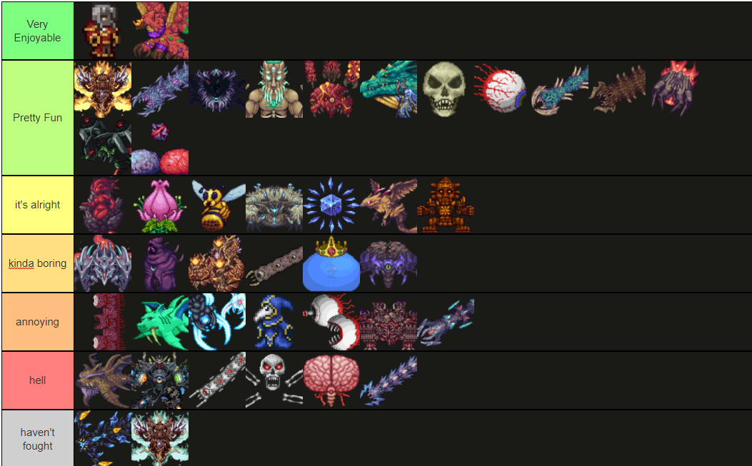 Calamity BossEnjoyability Tier List, with this template I made r