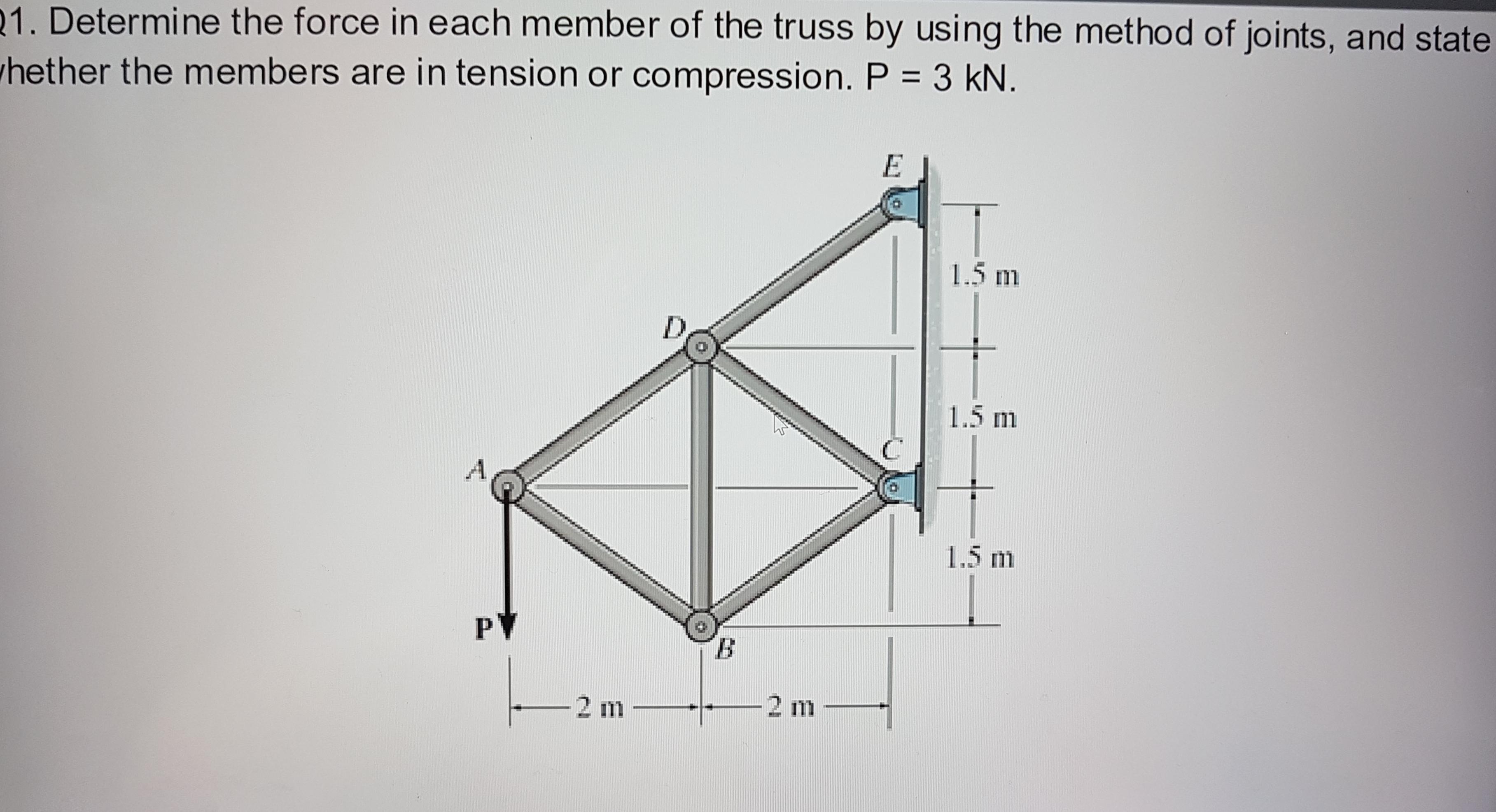 Trying to solve this truss analysis question. I have so far found Ex