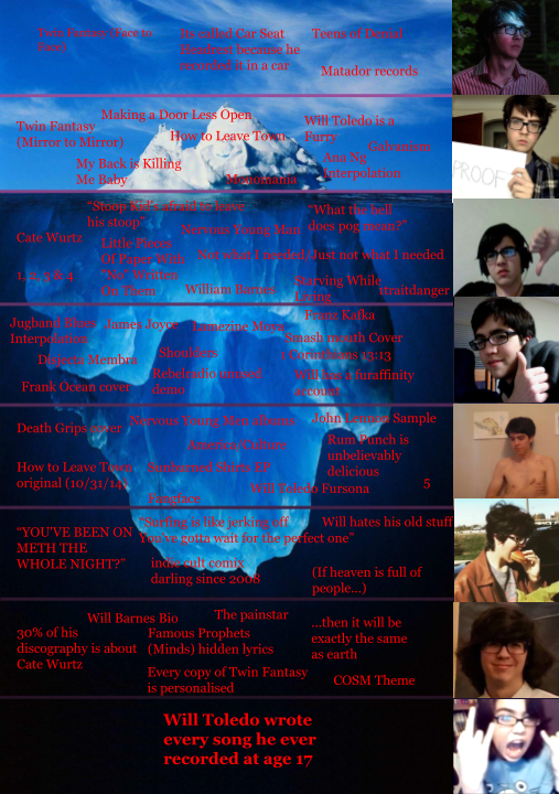 Car Seat Headrest Iceberg r/IcebergCharts