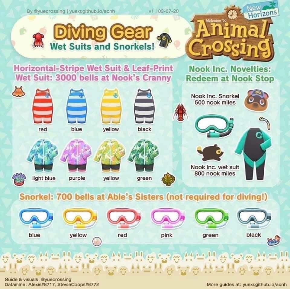 Here’s all the diving gear since I see people asking for pink suits but