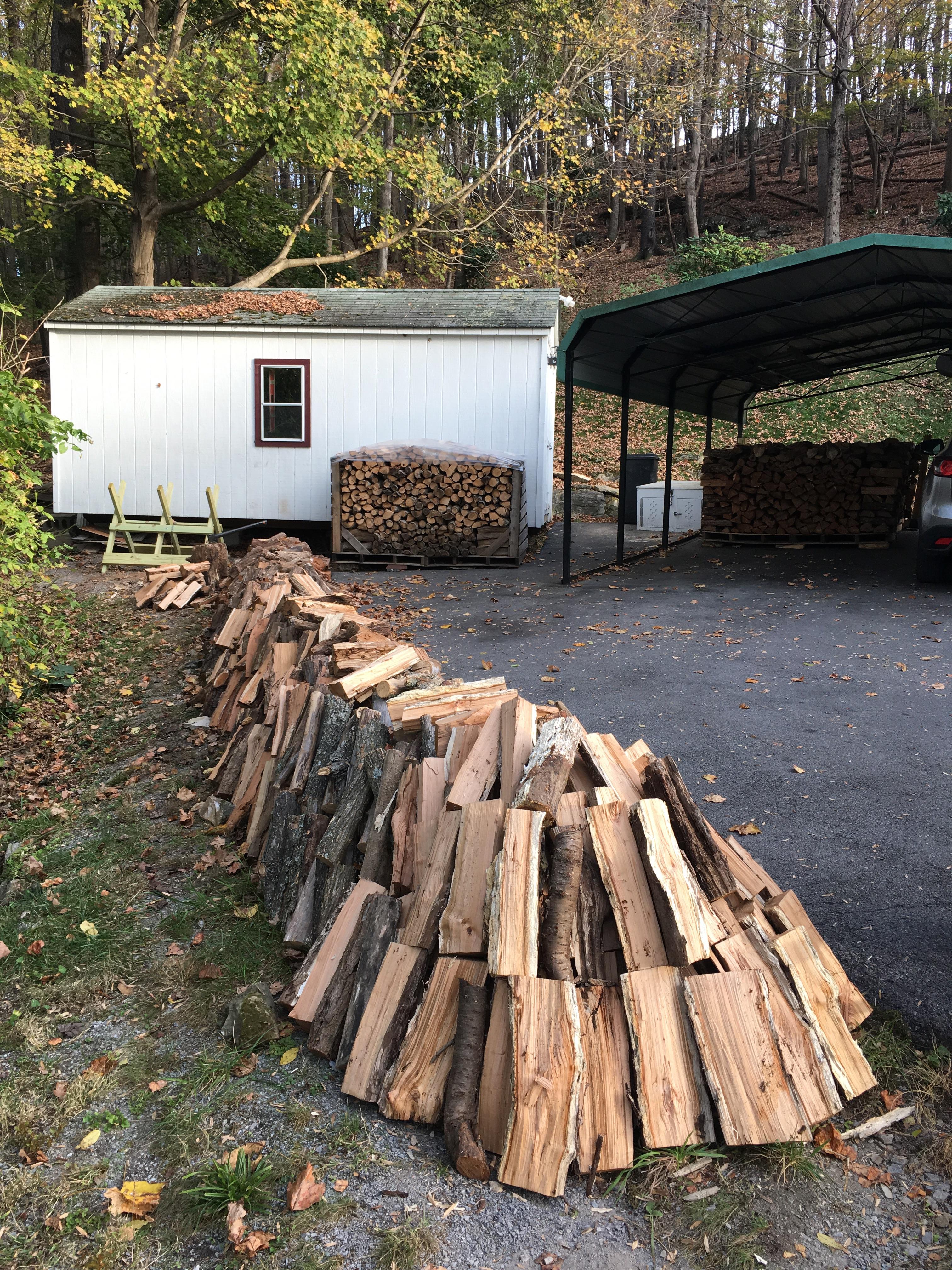 842 best r/firewood images on Pholder Can anyone tell me if this pine