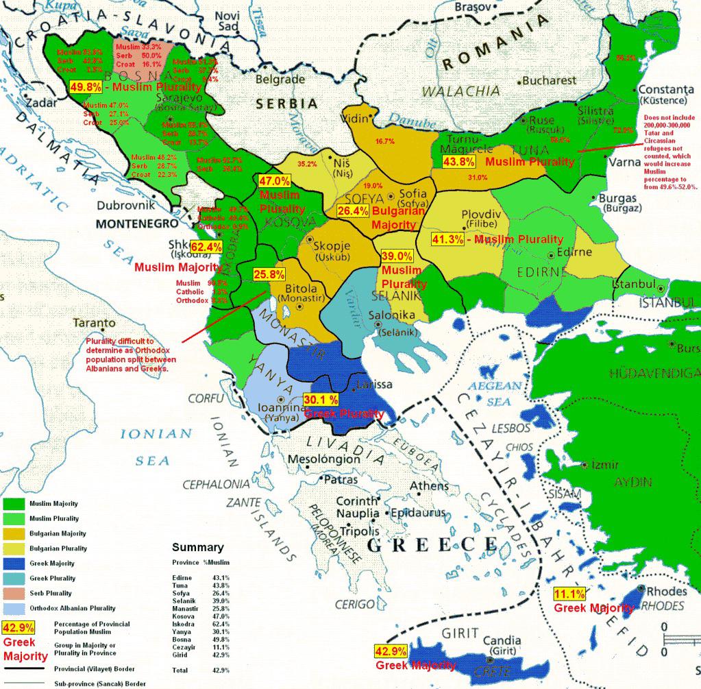 Religious and ethnic map of the Balkans from the 1800s r/europe