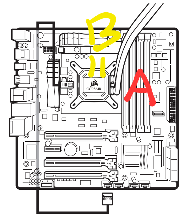 Watercooling problems with H610m S2h V2 DDR4, and NTECH Water Cooler