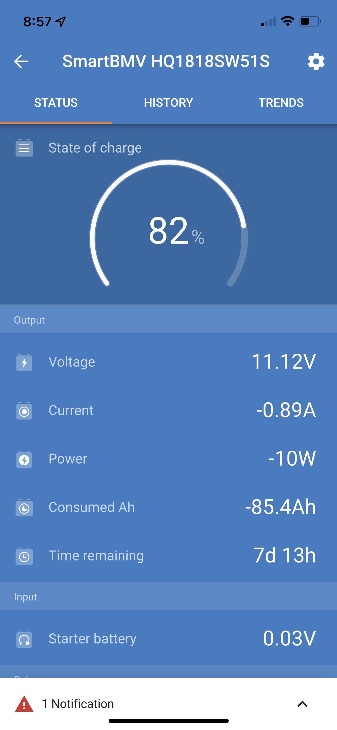 Why do I have low voltage but high state of charge? r/Victron