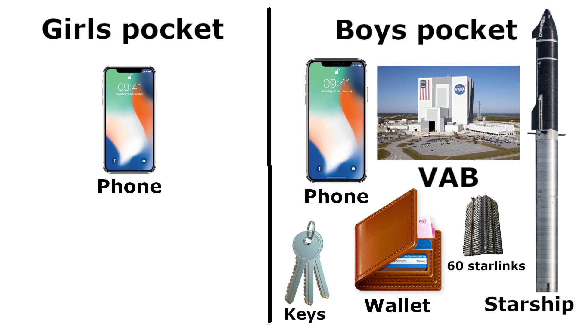 Boys pocket r/SpaceXMasterrace