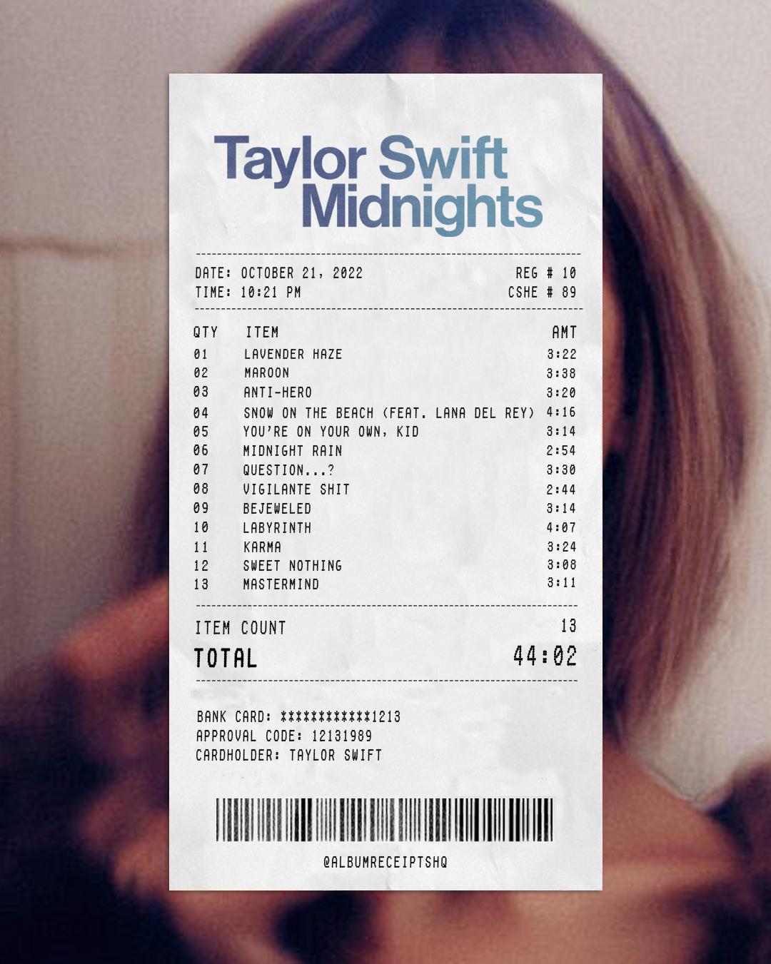 Midnights Album Receipt r/TaylorSwift