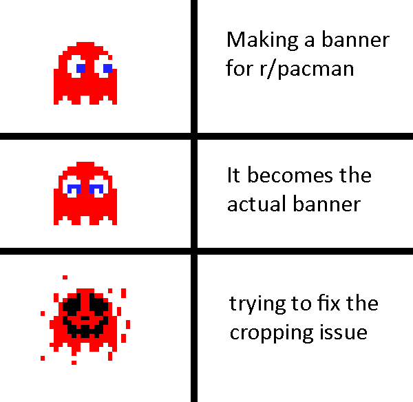why does Reddit have to be like this? r/Pacman