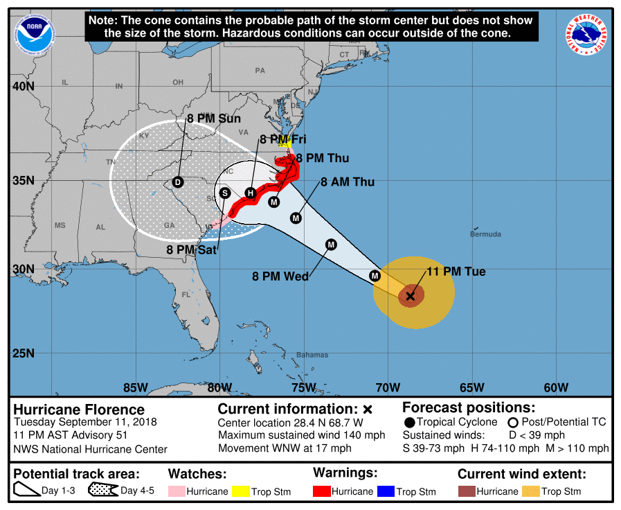 Looks like we might be getting a bit more lucky than originally thought