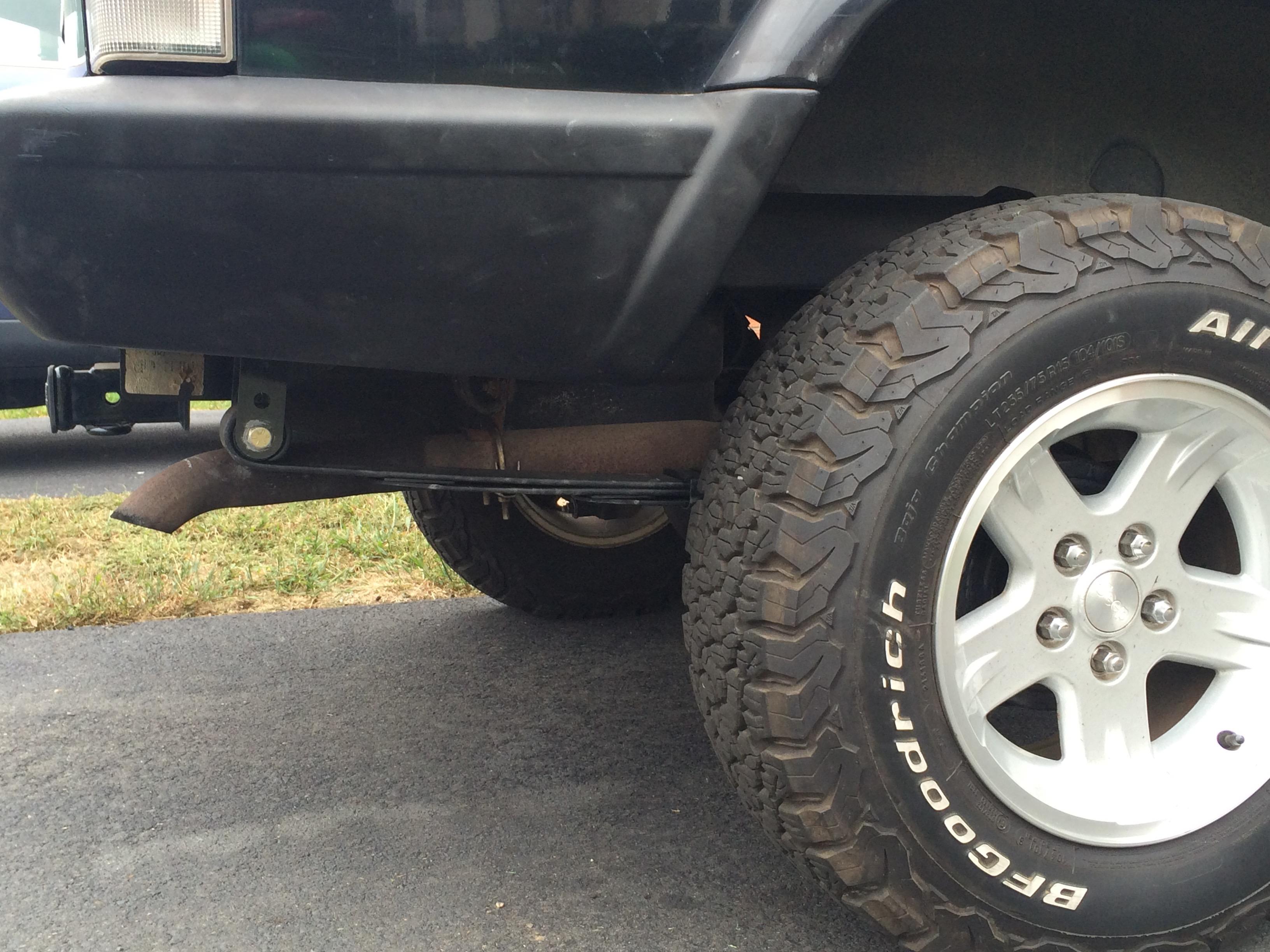 Is this shackle angle acceptable? r/CherokeeXJ