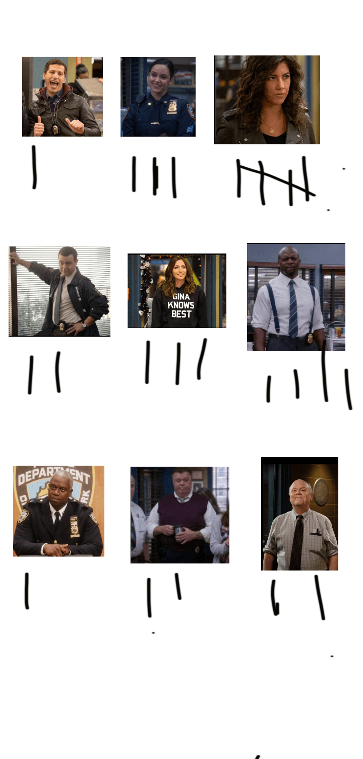 People that have won the Halloween heist (tell me if I need to fix