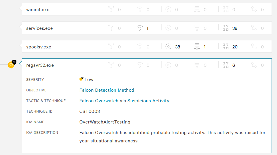 CrowdStrike and Windows Defender crowdstrike