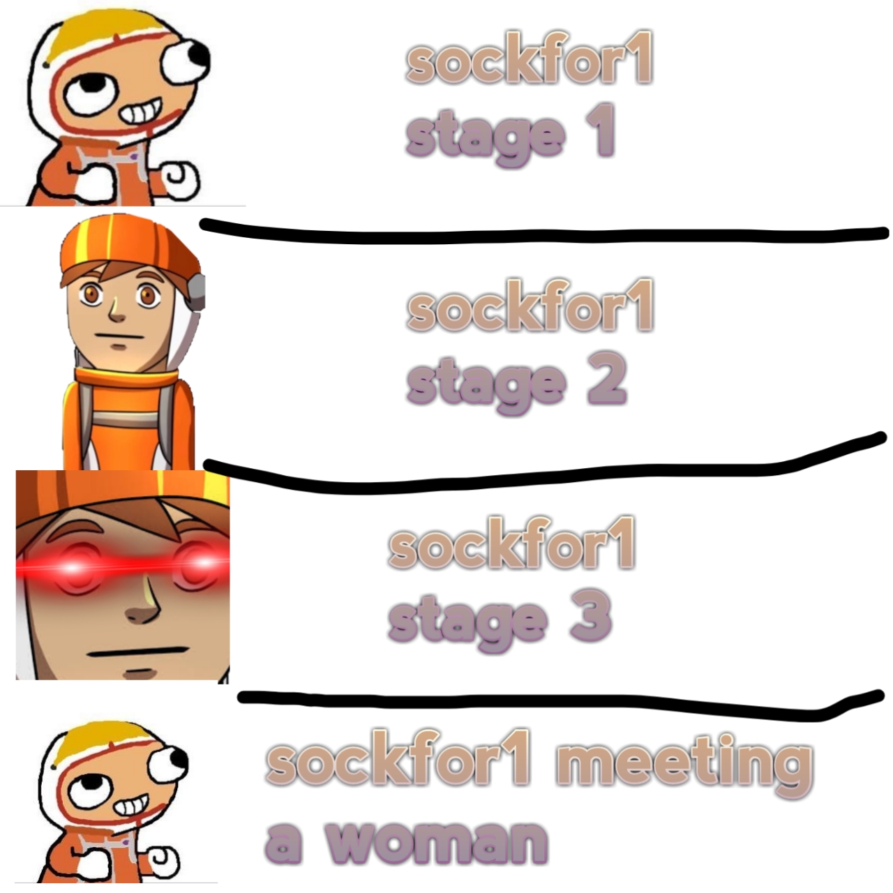 Sockfor1 stages. r/Socksfor1Submissions