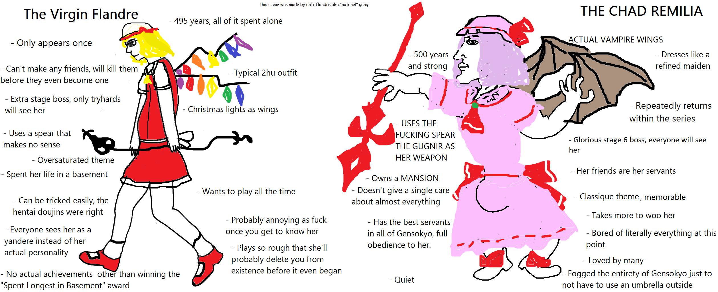 [OC] Virgin Flandre vs Chad Remilia r/touhou