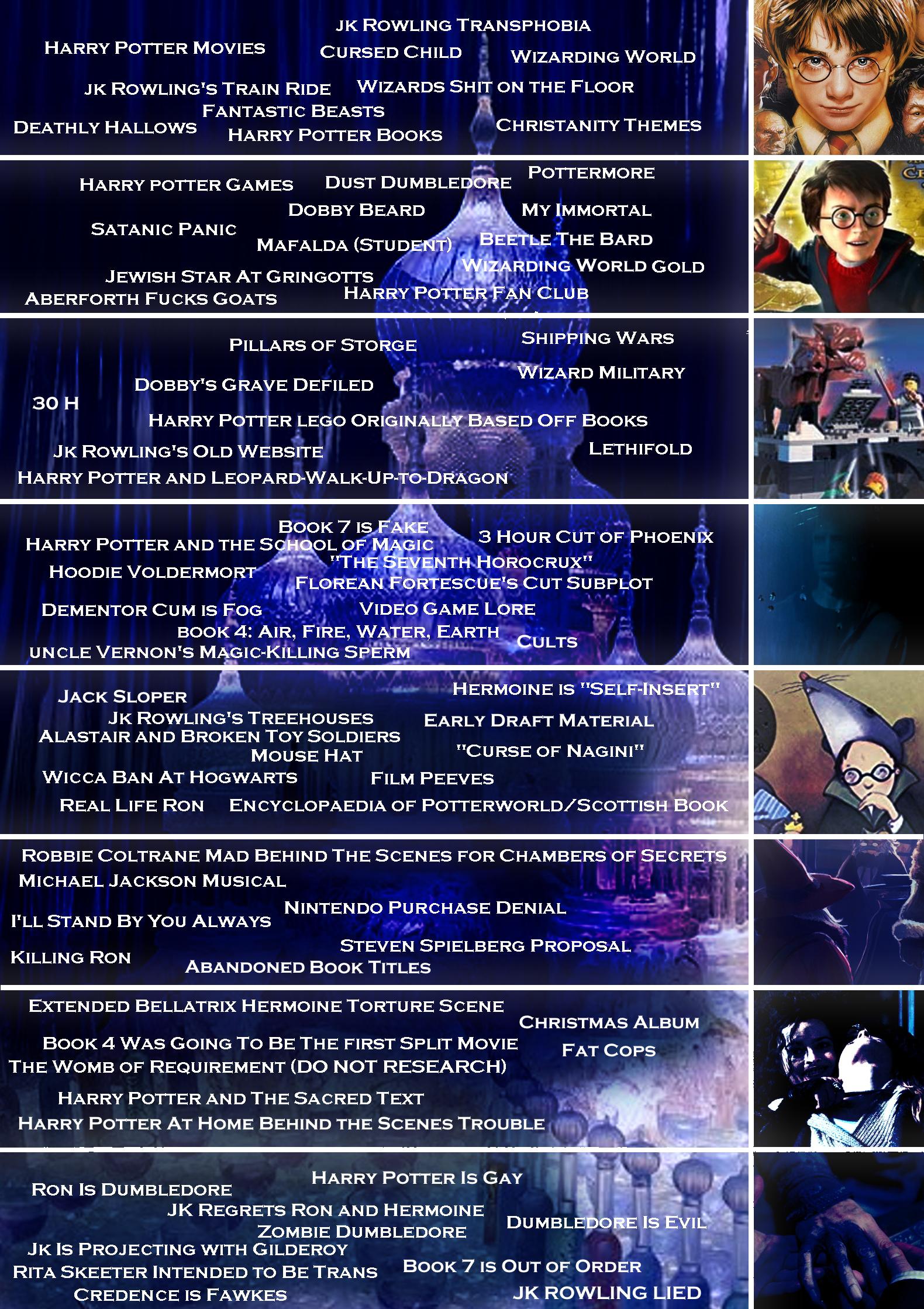 Harry Potter Iceberg Chart IcebergCharts