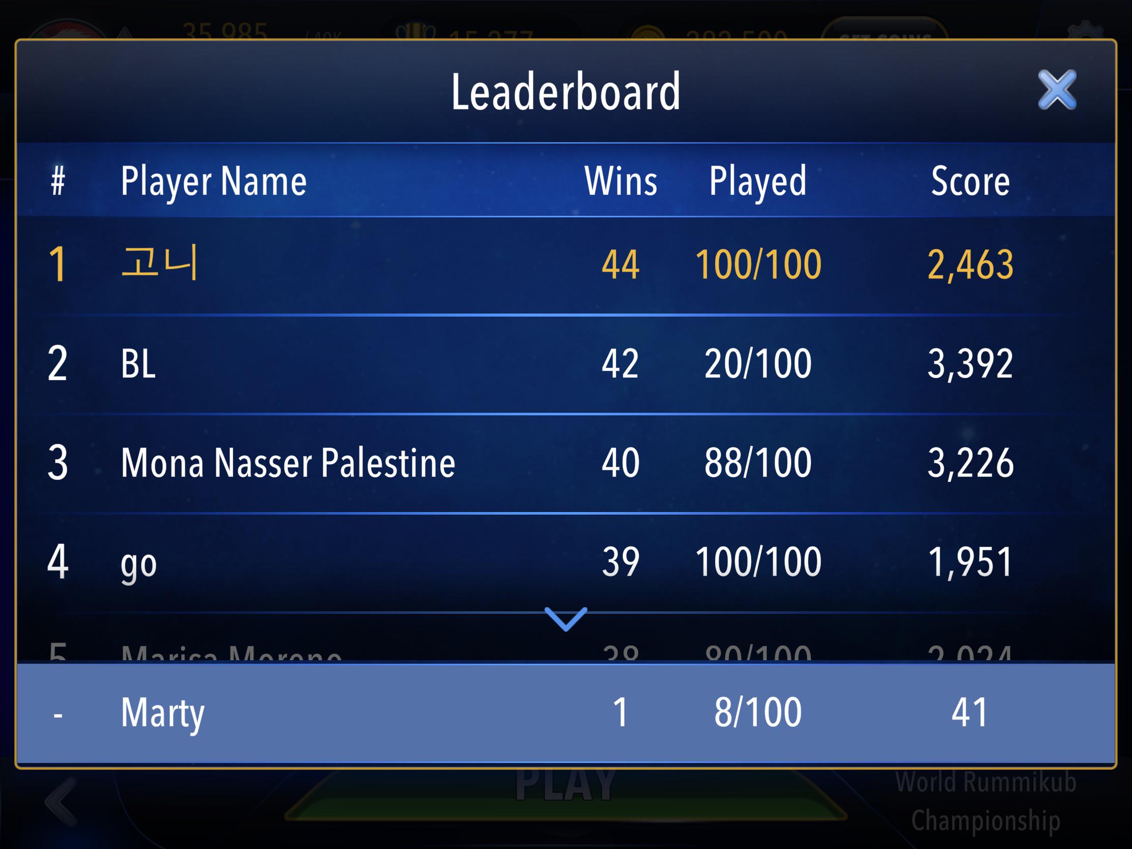 Rummikub World Championship at Tarah Hedrick blog