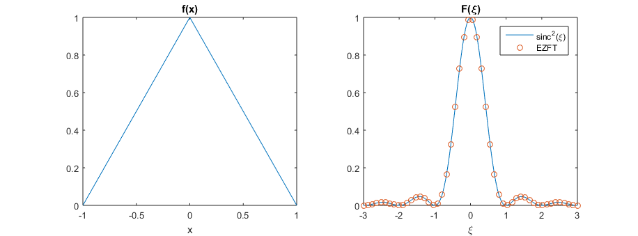 Why am I getting an "array indices must be positive integers or logical