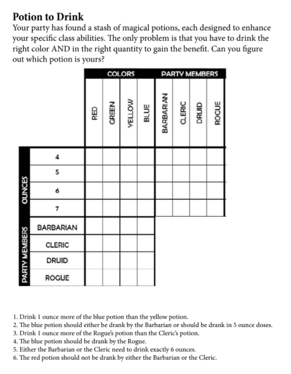 I made a D&D/RPGthemed logic grid puzzle book here's the first