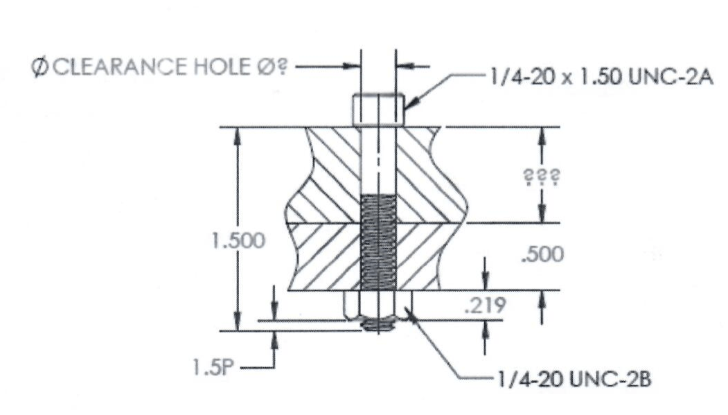 How would I determine the minimum clearance hole diameter given the