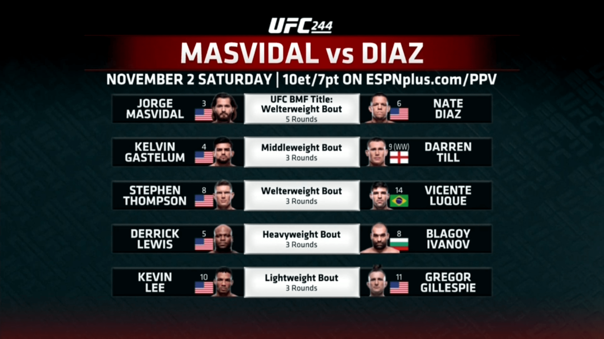 New UFC 244 PPV Bout Order Set Lee vs. Gillespie move to main card r/MMA