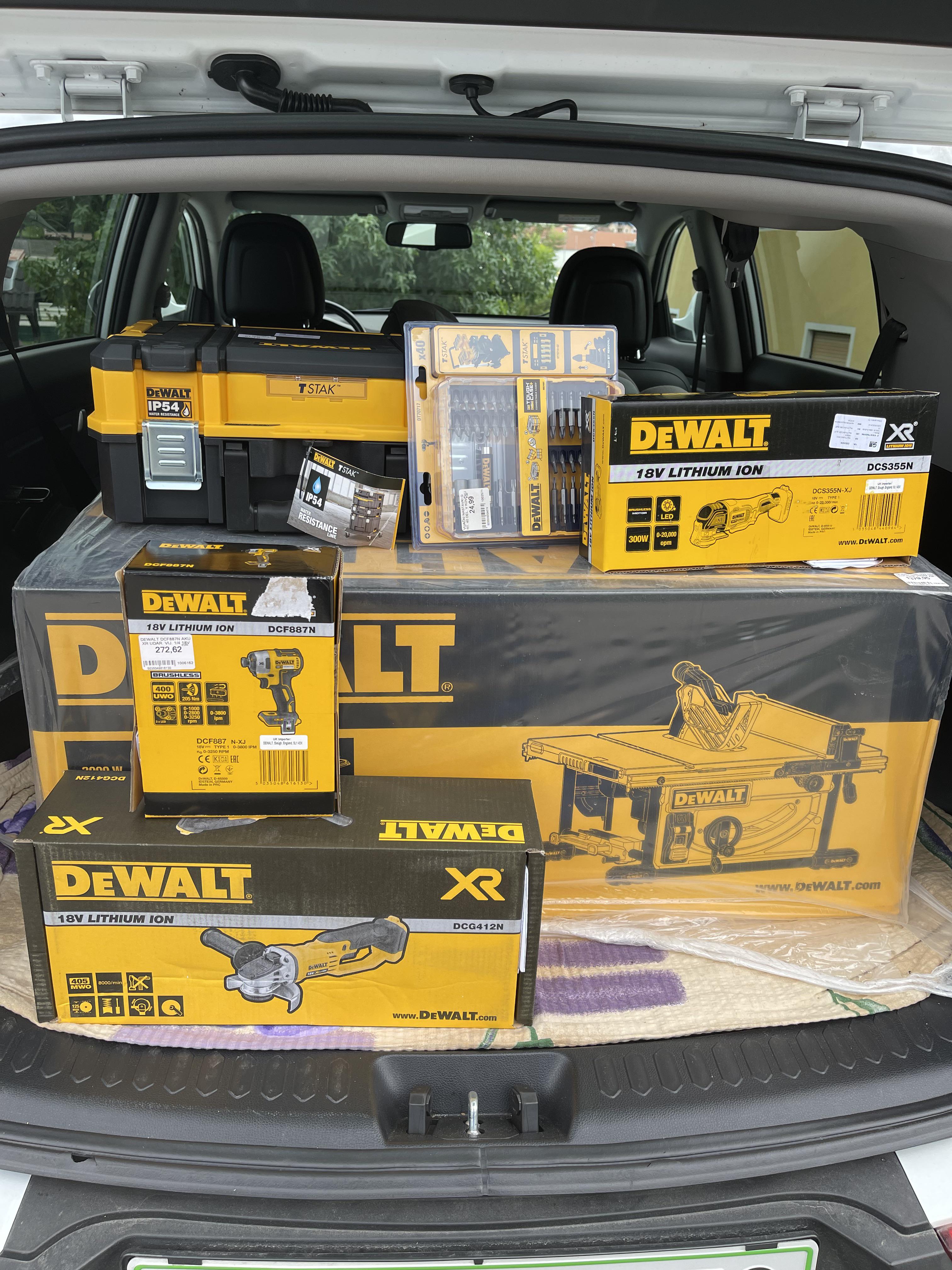 Planning to work around the house, needed some tools… r/Tools