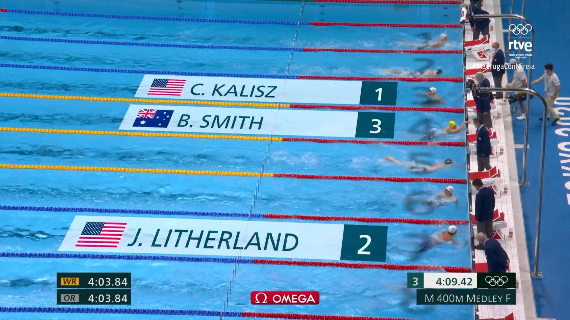 Chase Kalisz and Jay Litherland won Gold and Silver for Team USA respectively. r/olympics