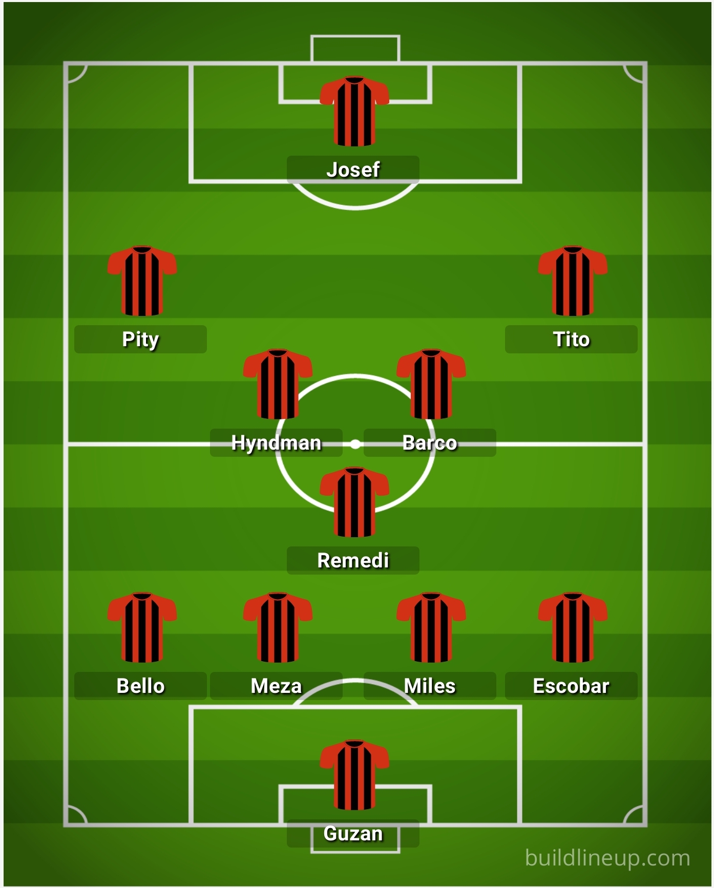 Our starting lineup as of today AtlantaUnited