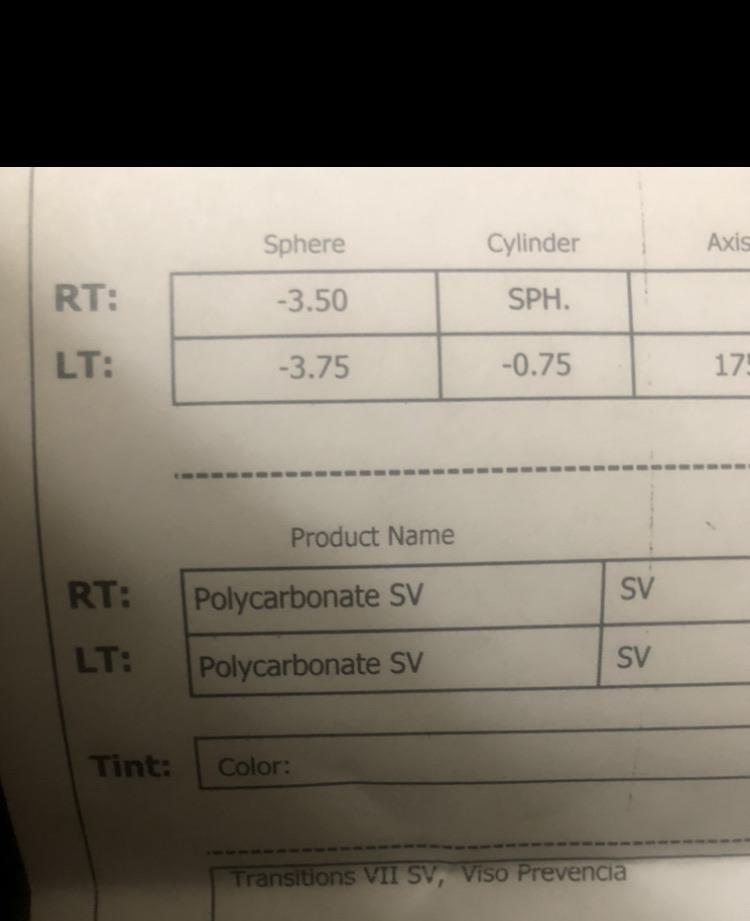 What does SPH mean on my prescription? Is it the same as “0” ? r