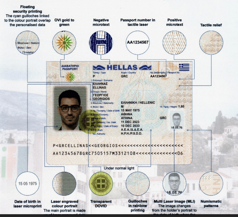 New Greek Passport r/PassportPorn