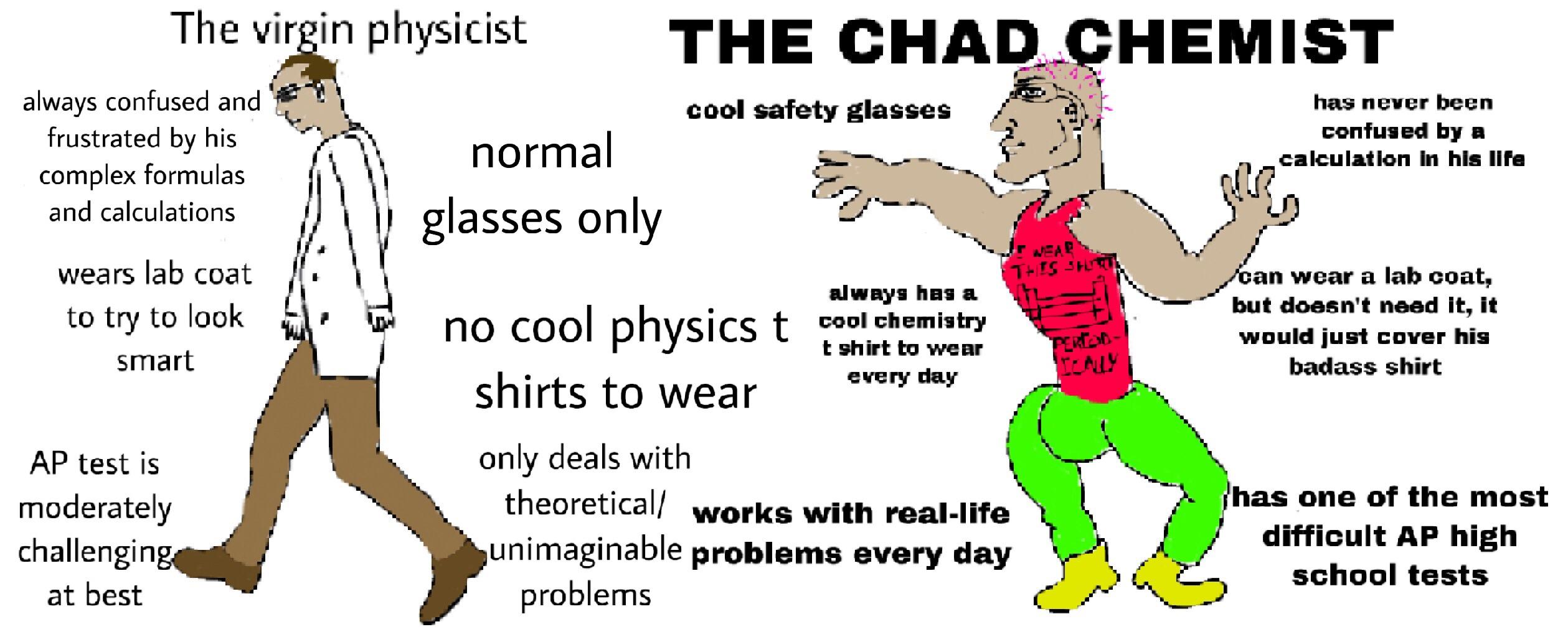 The virgin Physicist Versus the CHAD Chemist r/virginvschad