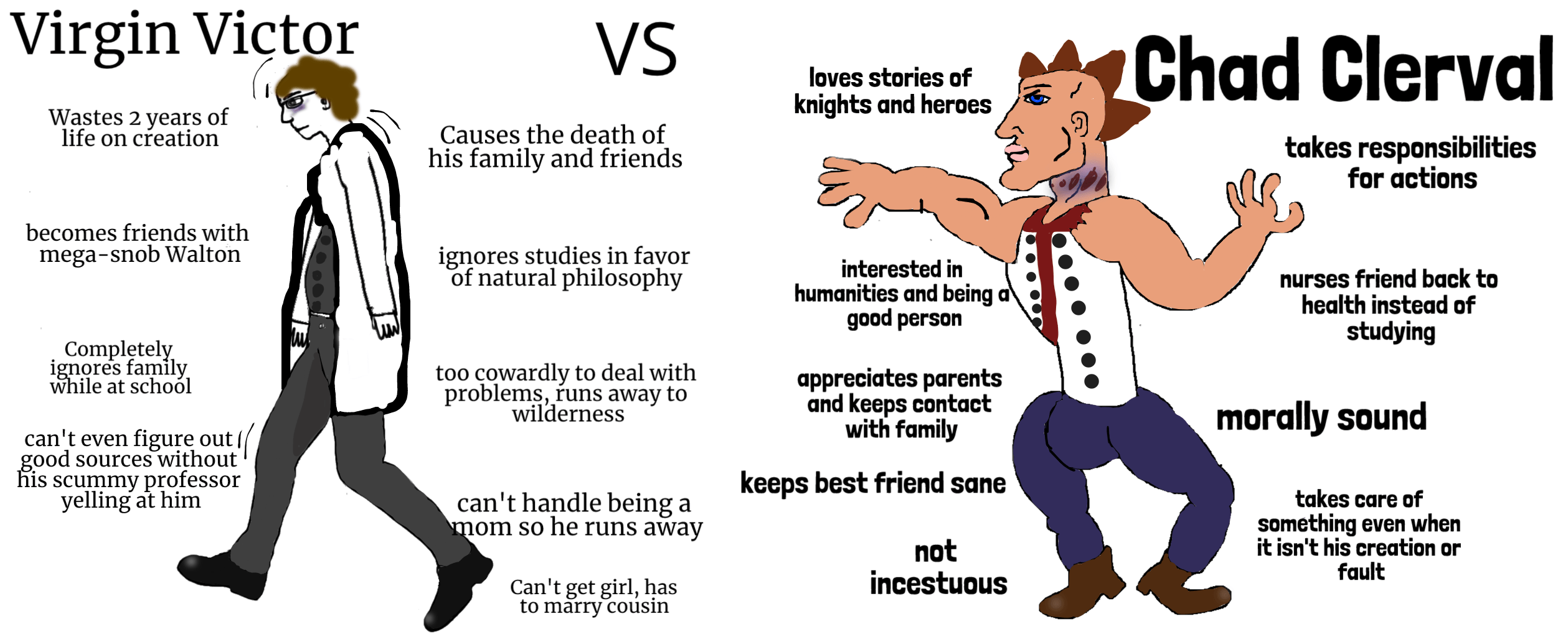 Virgin Victor (Frankenstein) vs. Chad Clerval r/virginvschad