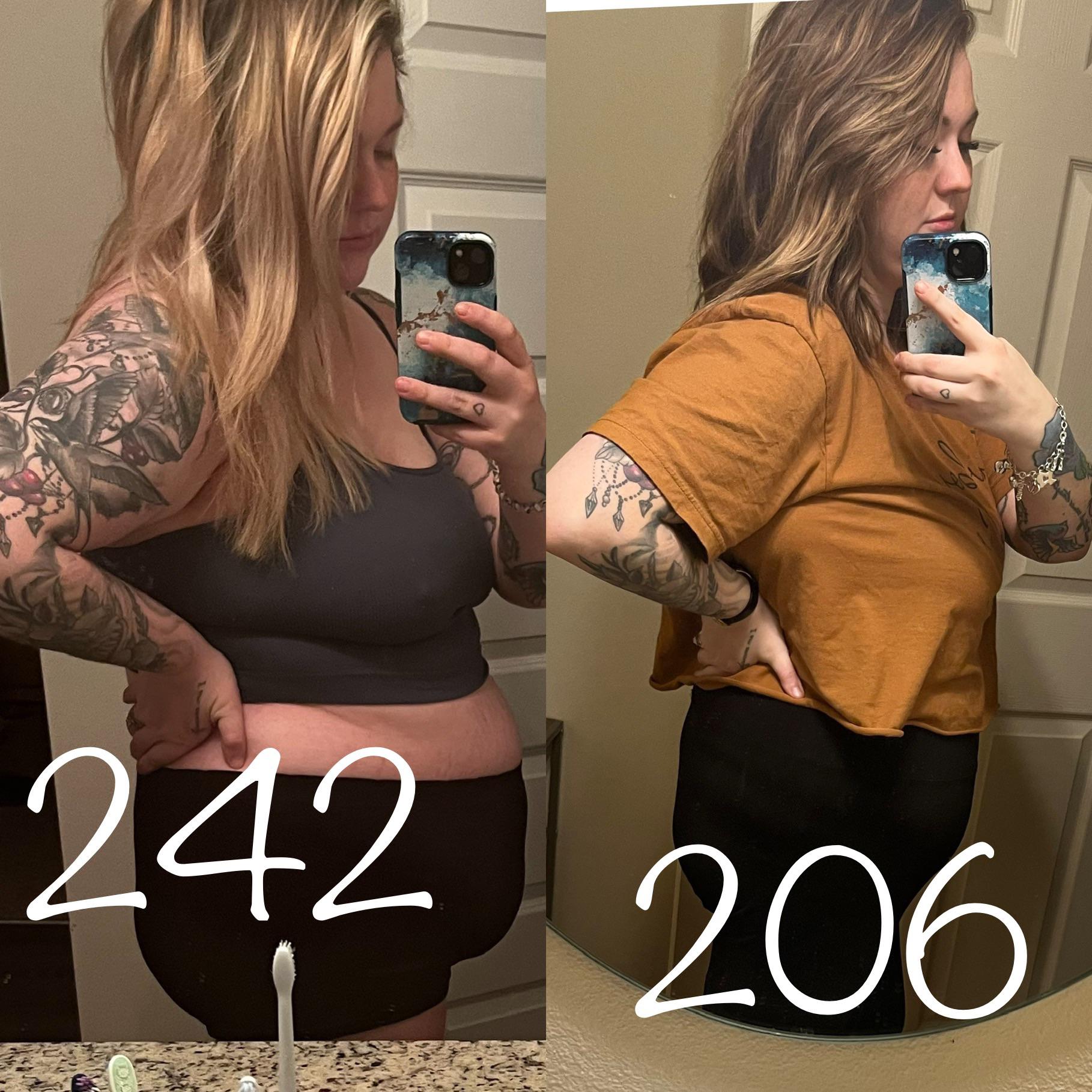 3months and feeling great! Started 11/2! labs all looked amazing and