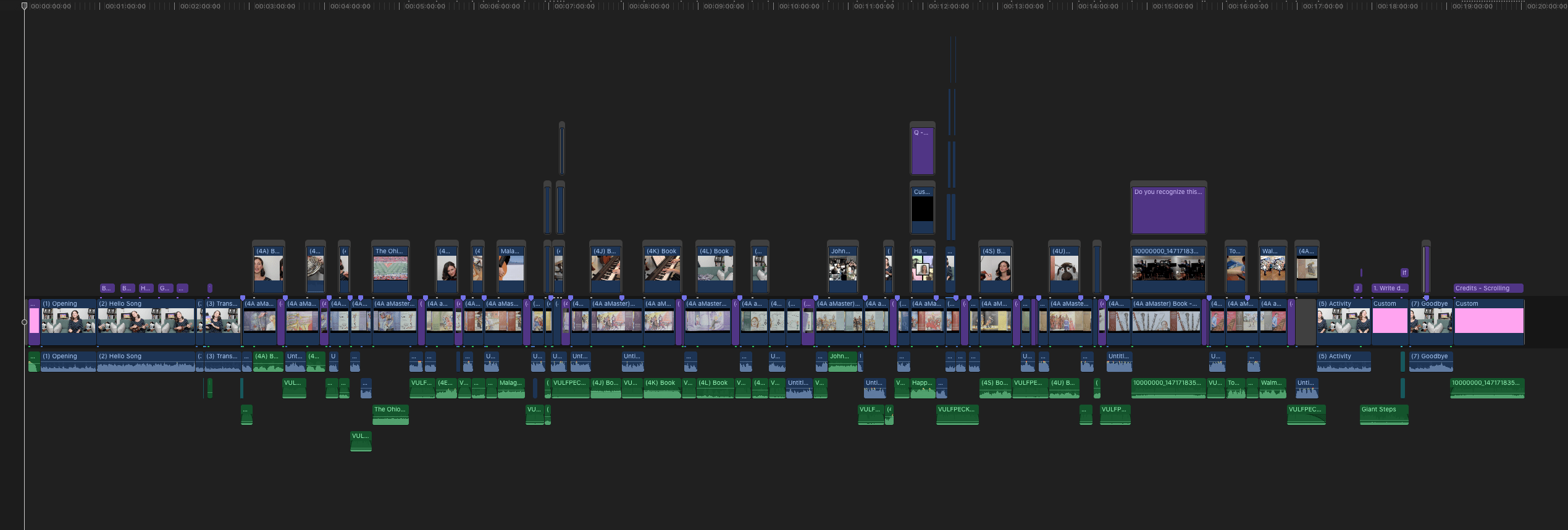 I started quarantine as a very, very novice editor. Since