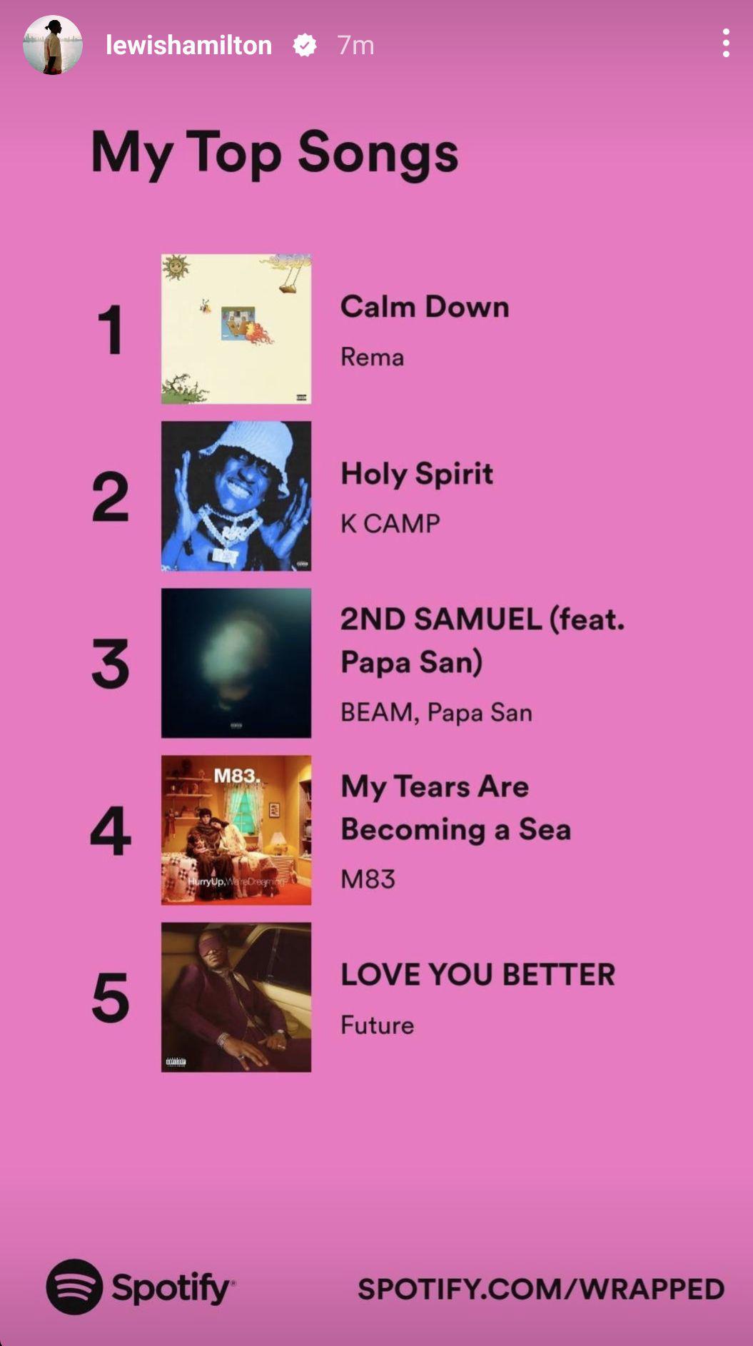 Sir Lewis's Top 5 songs of 2022 per Spotify Wrapped 👏 r/lewishamilton