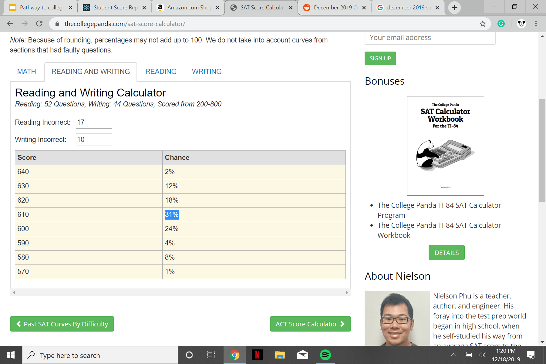 Don't use the college board calculator to determine your score. Sat