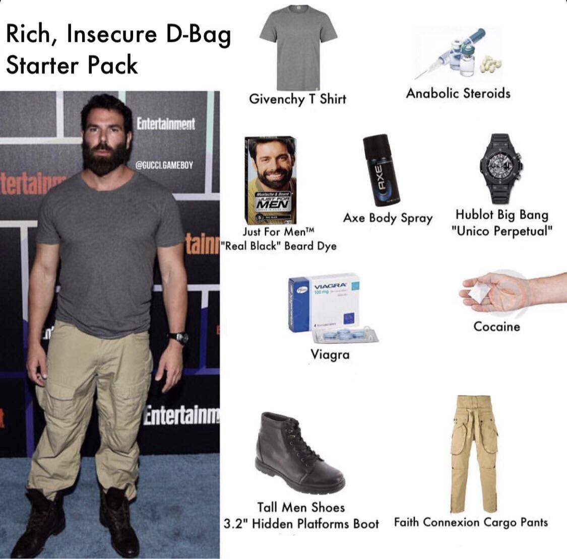 Rich, Insecure Douchebag Starter Pack r/starterpacks