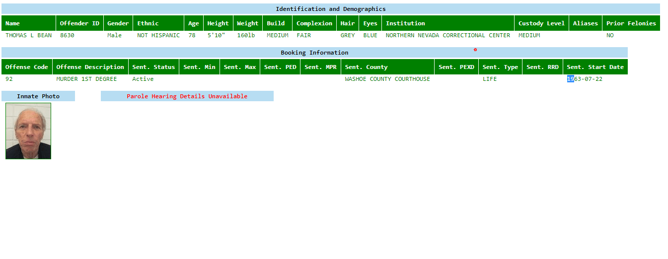 I thought this was interesting this is Thomas Lee Bean, Nevada's
