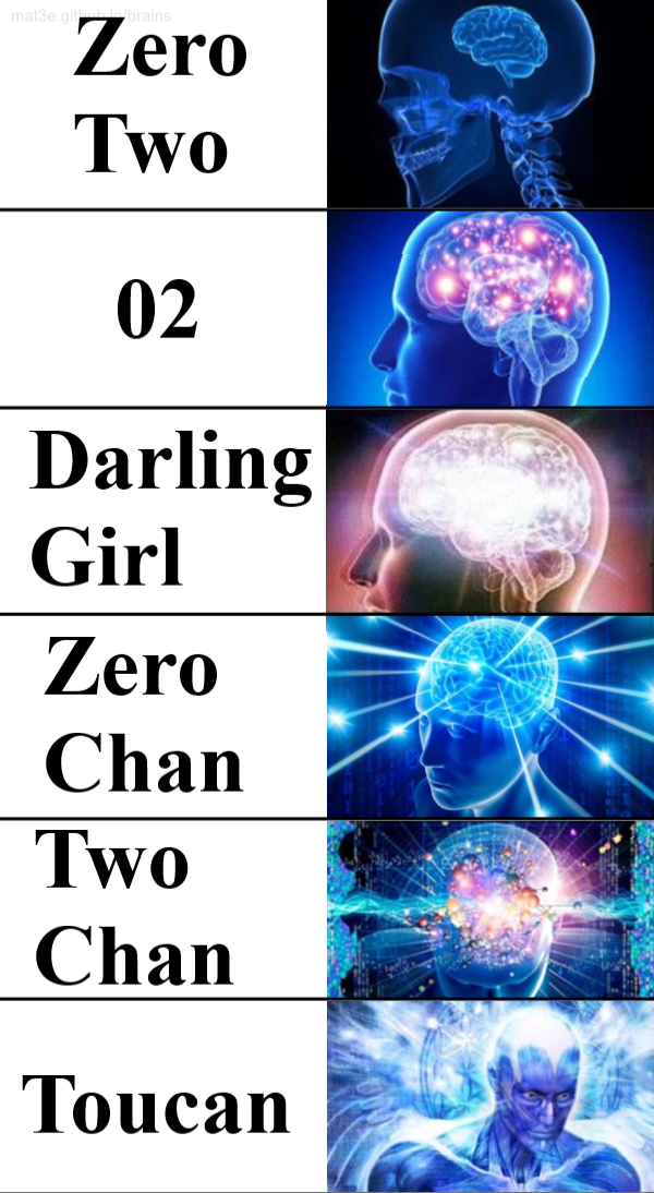 Who said that brain memes are dead? DarlingInTheFranxx