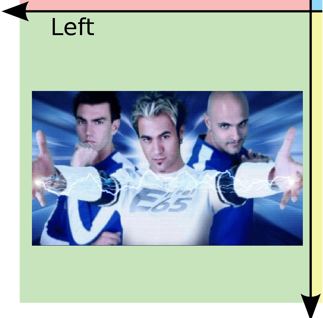 Yo, listen up here´s a story about a libtard that lives in a bluepilled