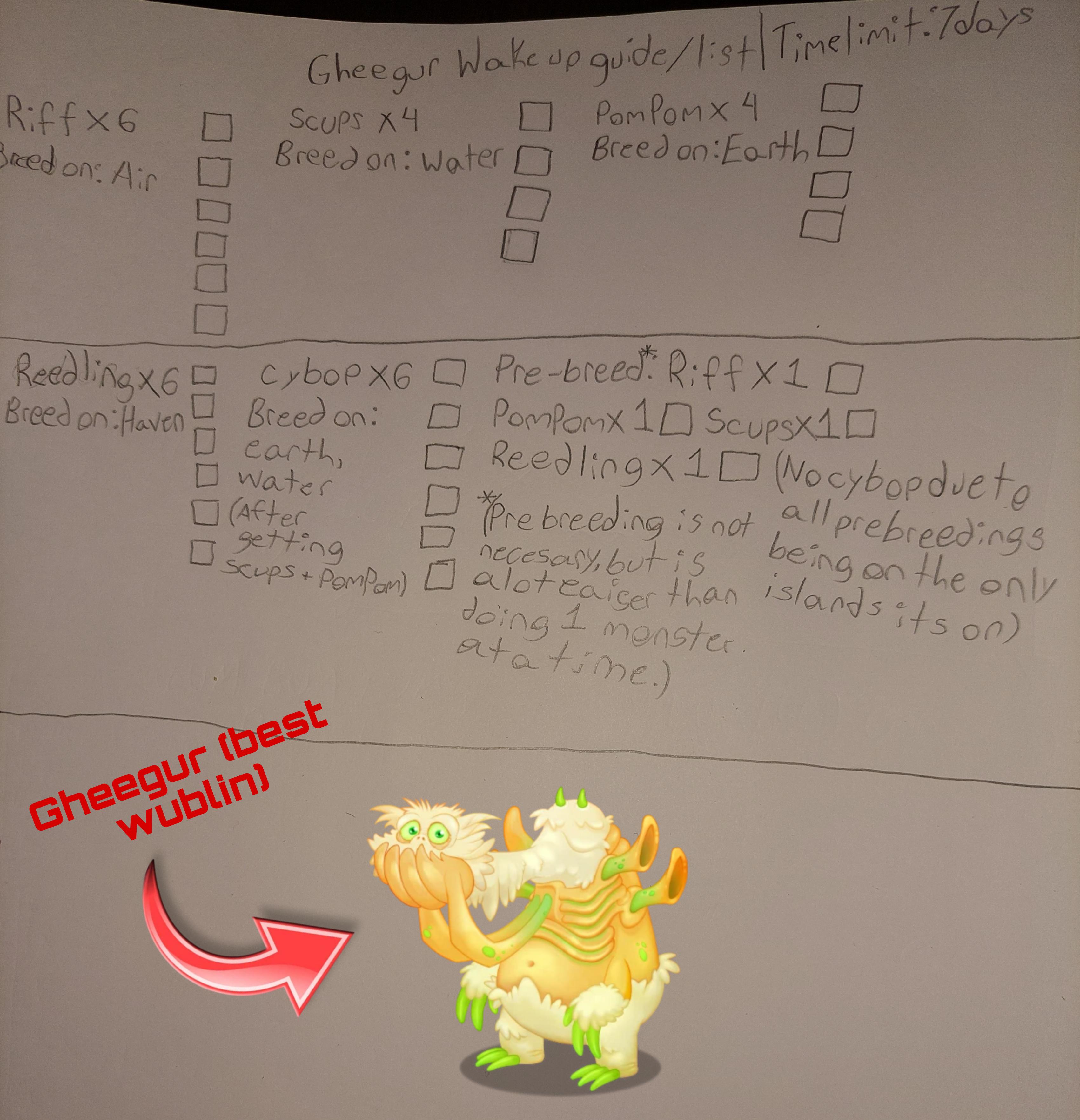 I made a wake up guide for my favorite wublin, gheegur! (excuse my