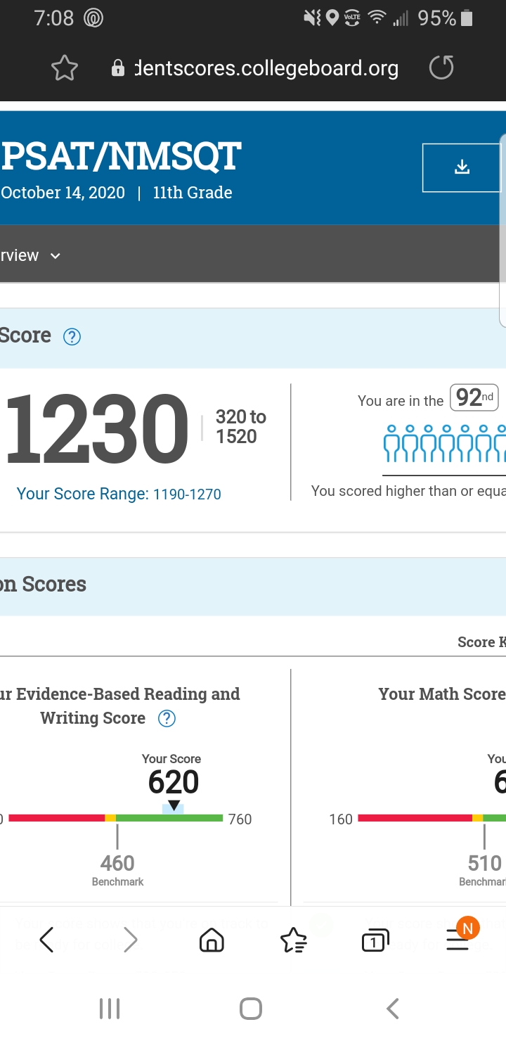 It's Not Worth Anything, But I'm Happy r/psat