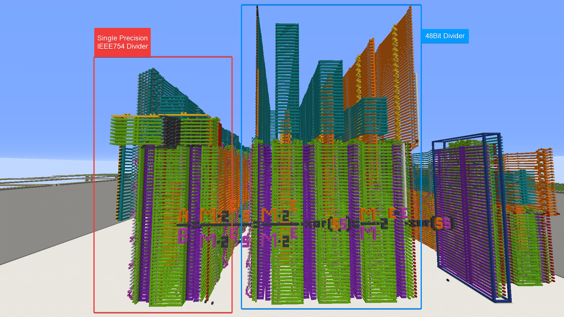 Divider combo. Single Precision Floating Point Divider and 48 Bit High