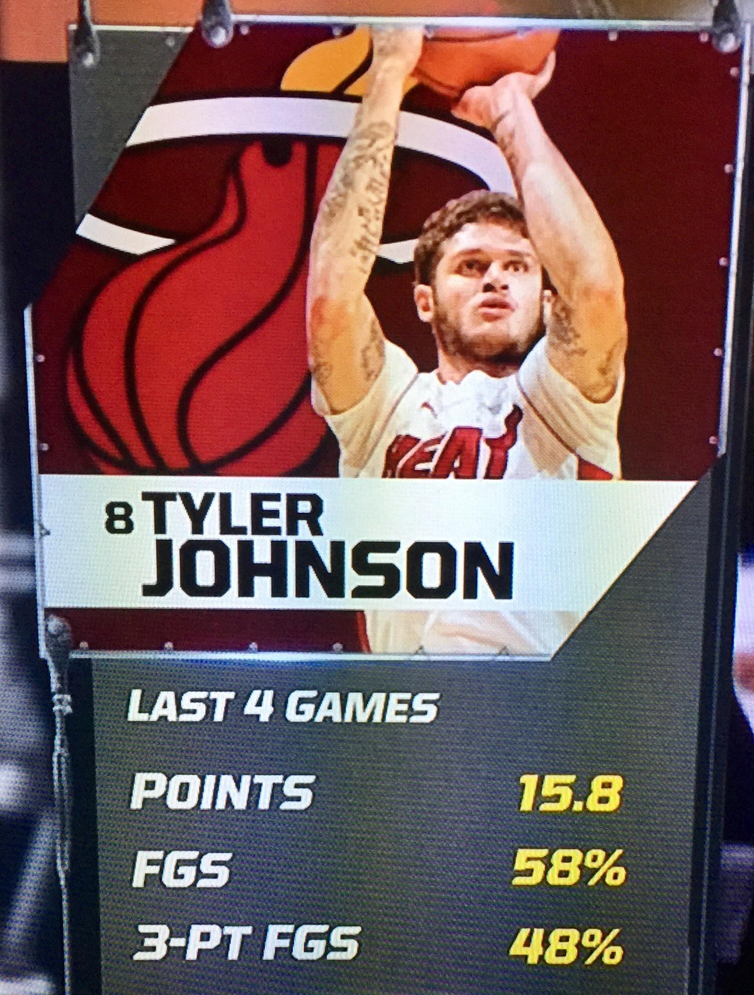 Tyler Johnson last four games r/heat