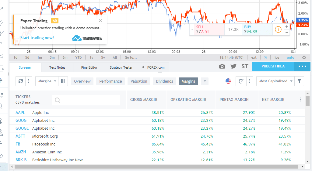 Removing Tradingview logo on Ticker Widget Stack.