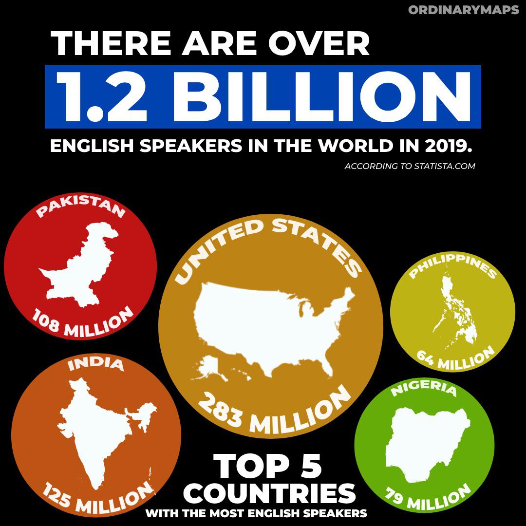 The most English Speakers in the World r/geography